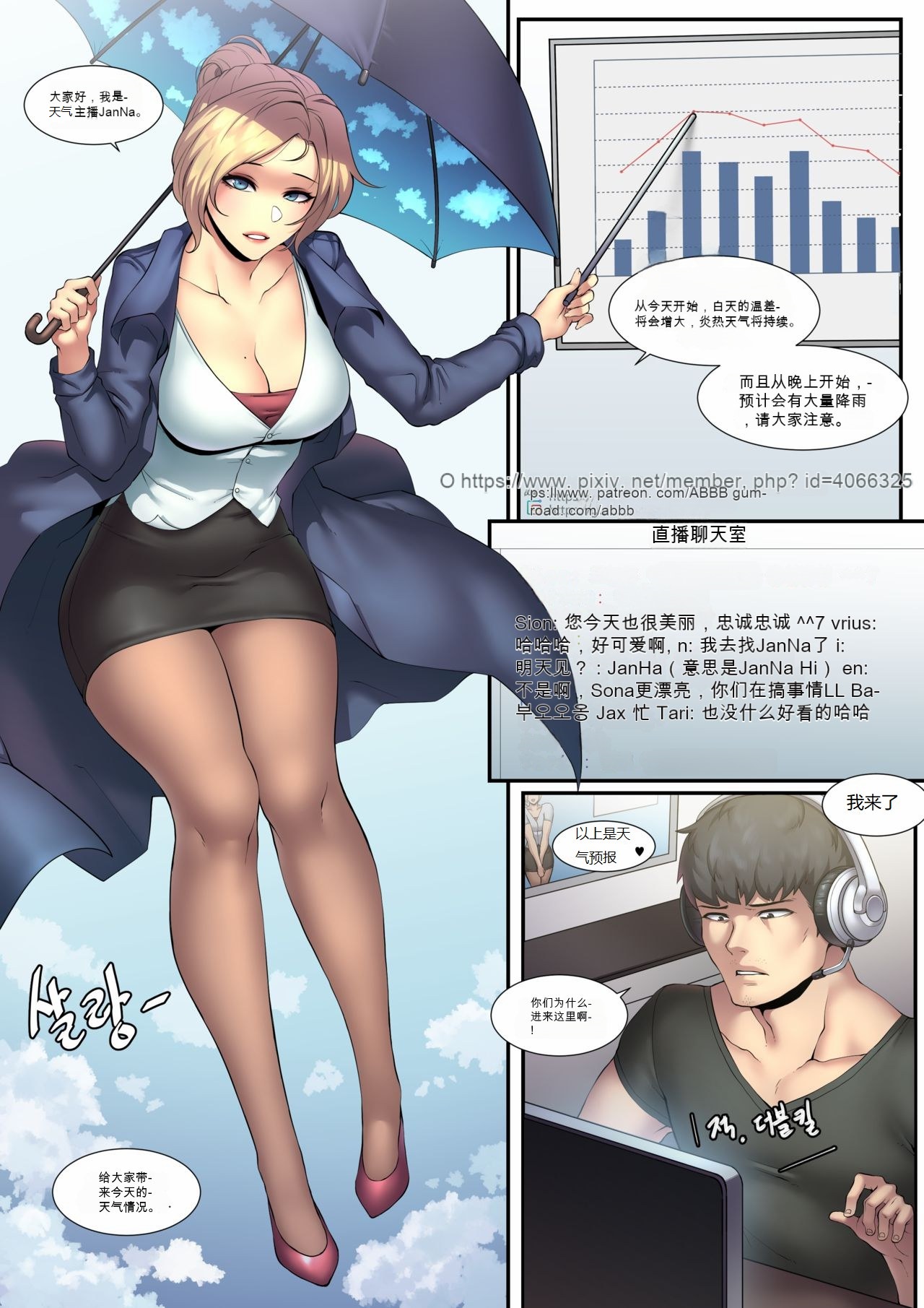 [ABBB]Forecast Janna 【韩机翻】｛应该是风女｝ - ACG168